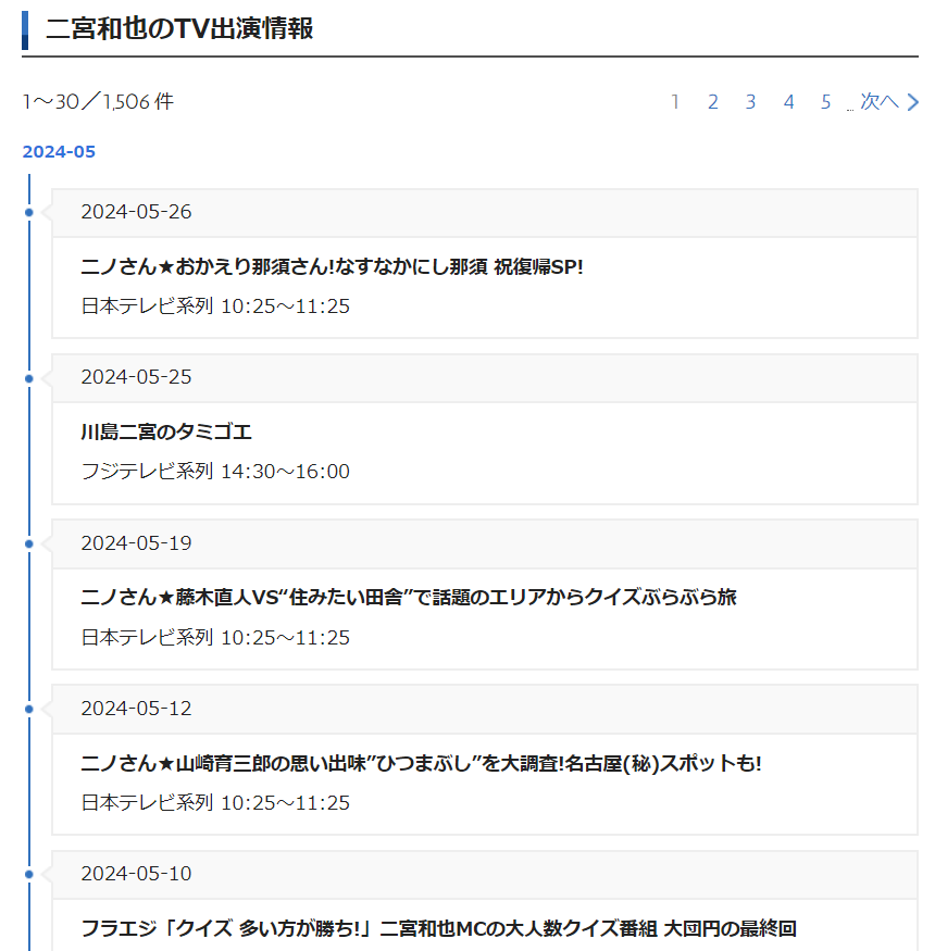 大野智の現在と二宮