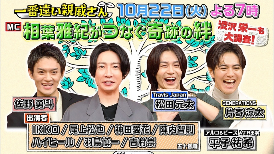 はじめまして！一番遠い親戚さん