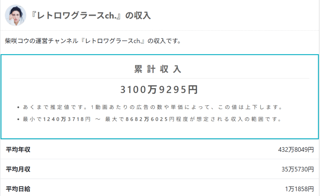 レトロワグラース